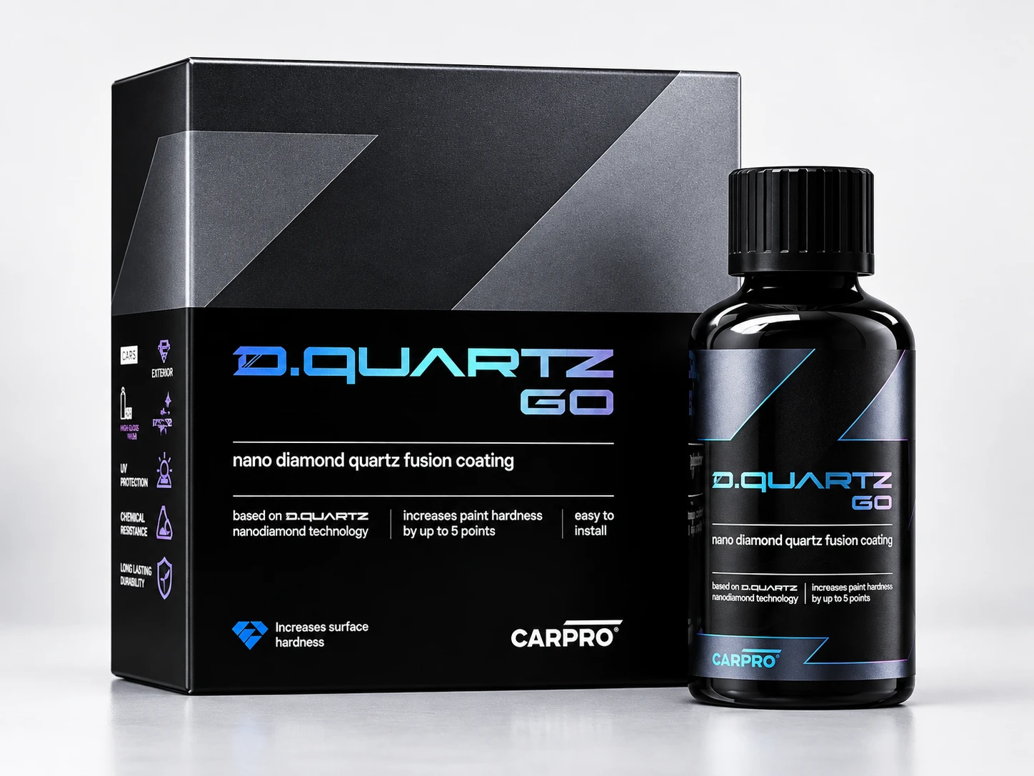 CARPRO DQUARTZ